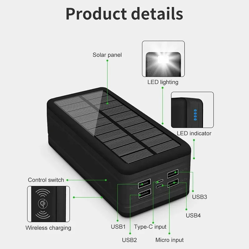 Xiaomi Solar Power Bank 100000mAh Large