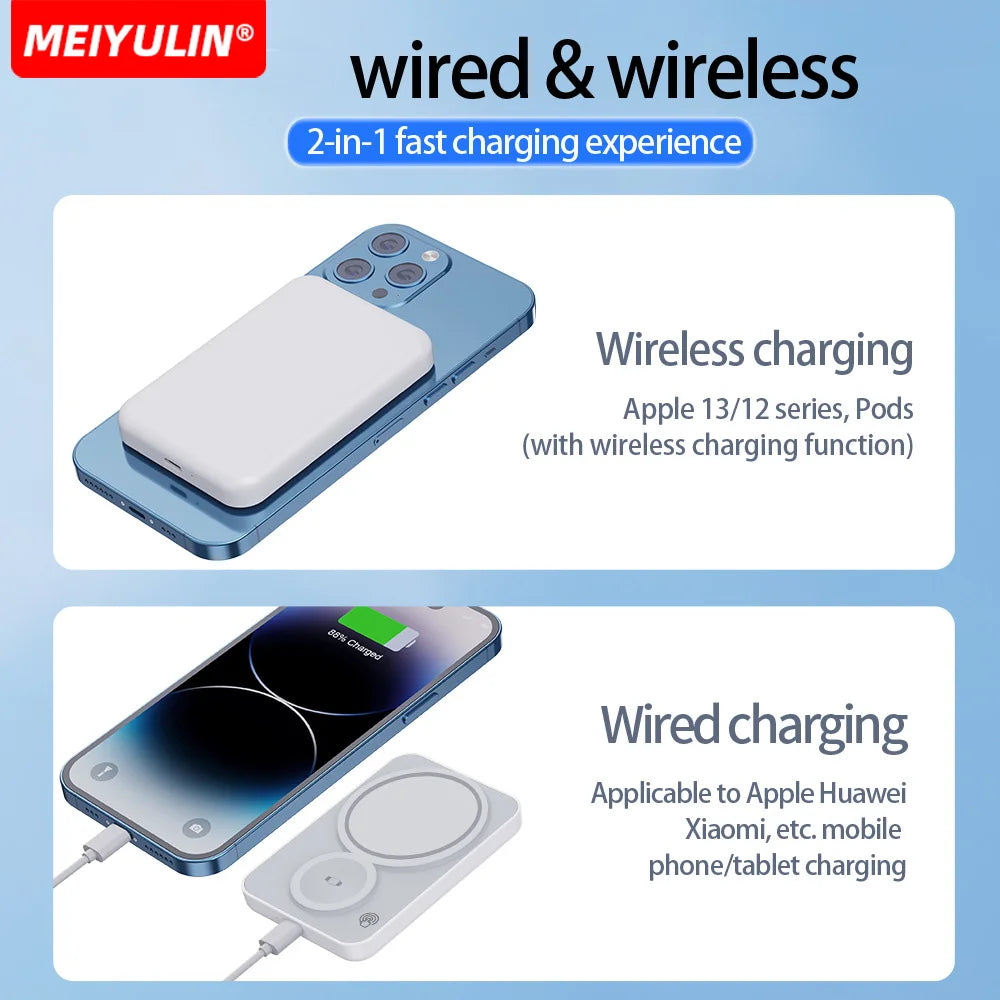 3in1 Wireless Magnetic Power Bank Portable