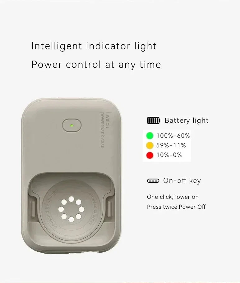 Sharp Basket Apple Watch Power Band: Stylish Wrist Energy Solution